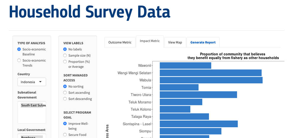 Data portal preview